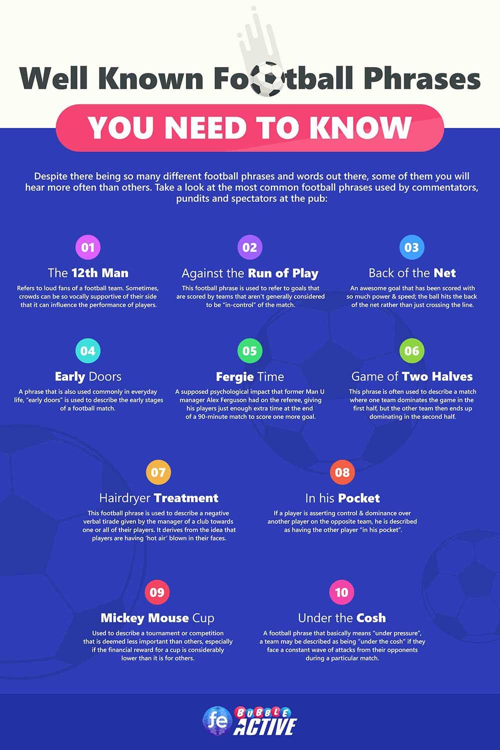 Football Words & Phrases Explained (Infographic) Football Words & Phrases Explained (Infographic)